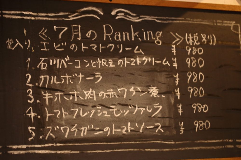 一部メニュー※取材当時